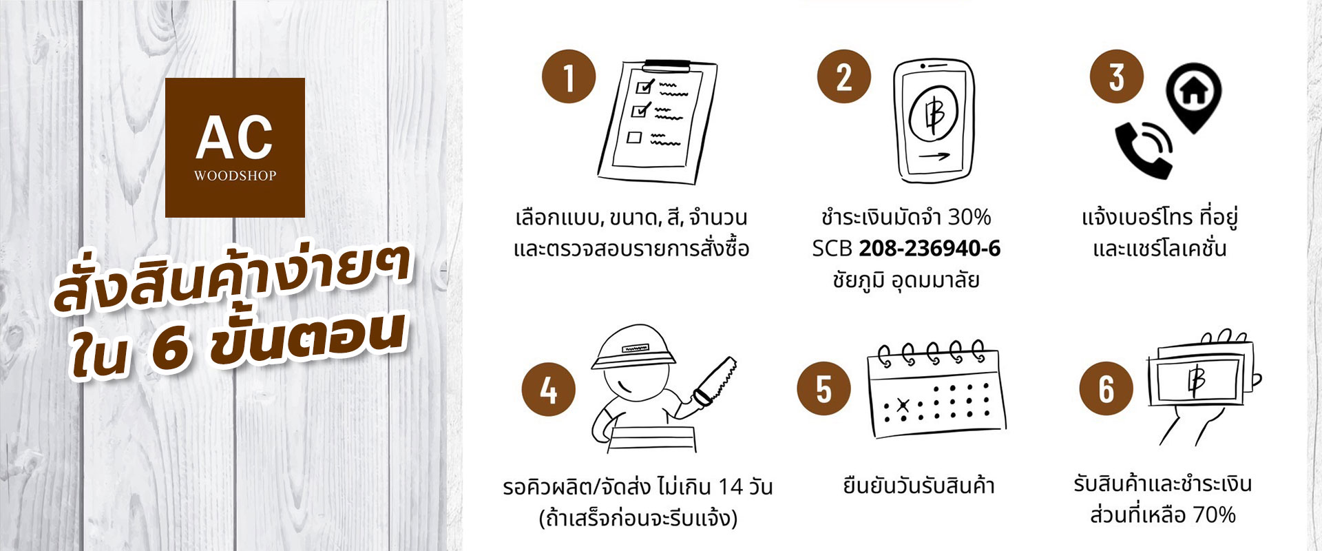 ขั้นตอนการสั่งซื้อ